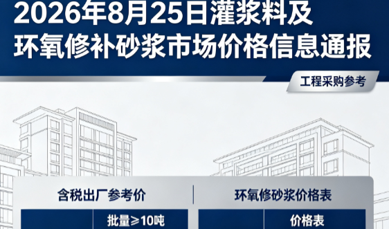 静乐2026年8月25日灌浆料及环氧修补砂浆市场价格信息通报